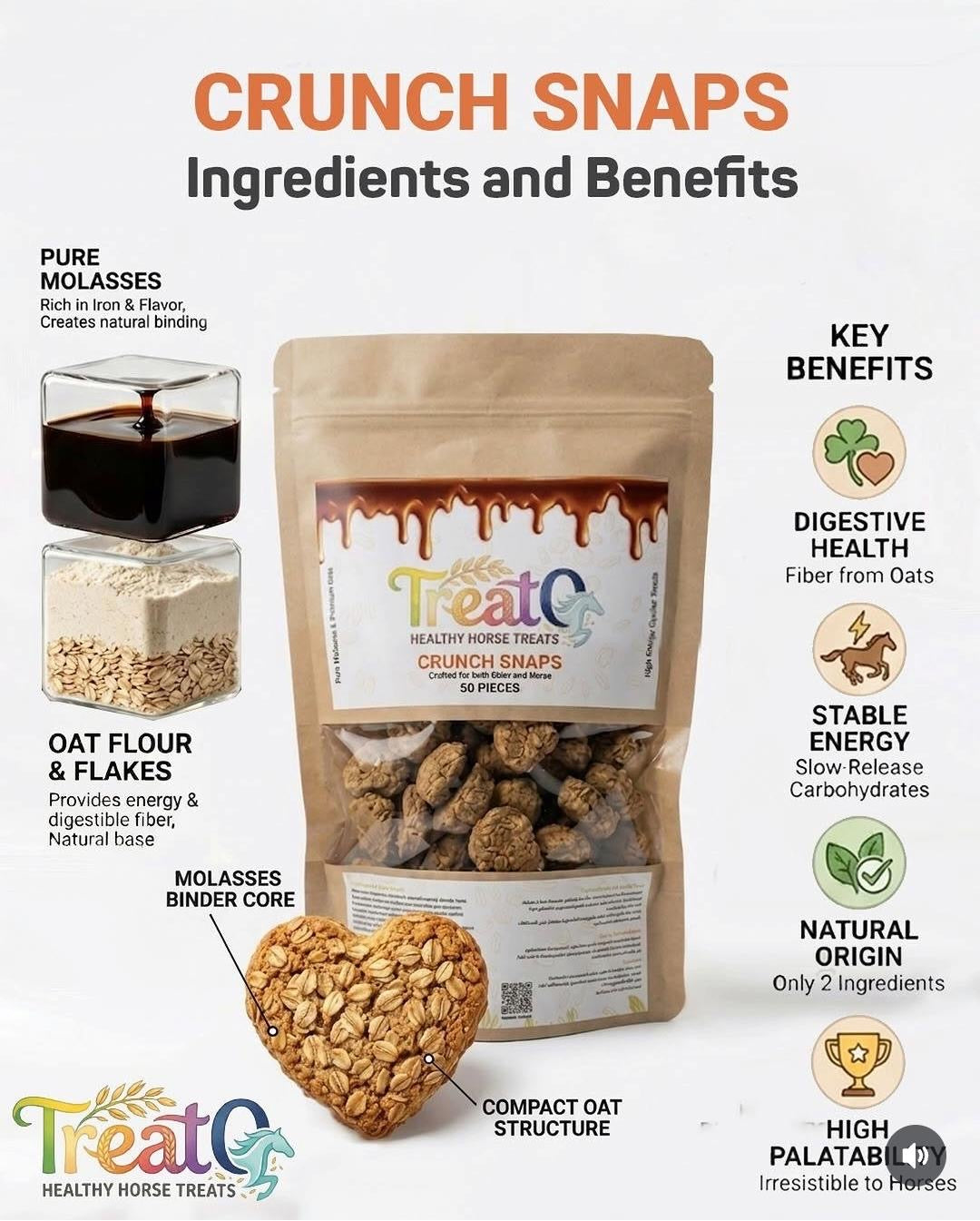 Treato - Crunch Snaps